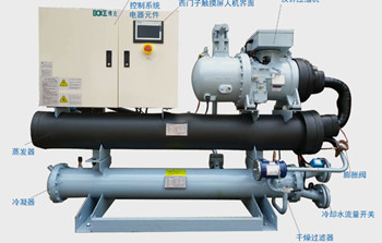 水冷式冷水機(jī)和風(fēng)冷式冷水機(jī)有什么不同？